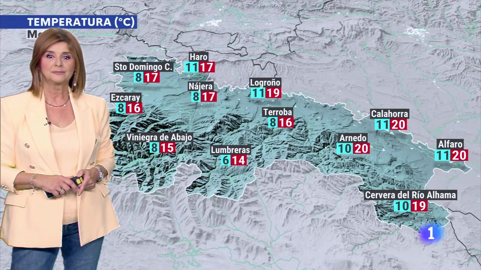 El tiempo en La Rioja - 21-10-24 | Ver