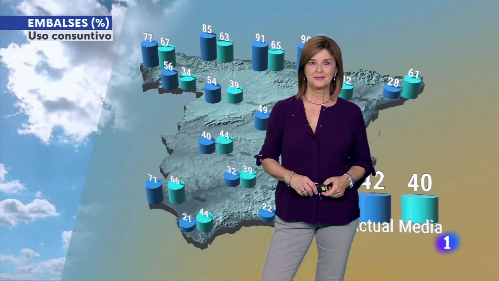 El tiempo en Castilla y León - 22/10/24 | Ver