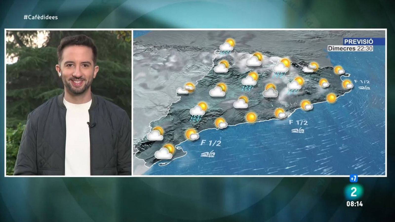 El Temps - Dimecres variable a l'espera de canvis | Veure