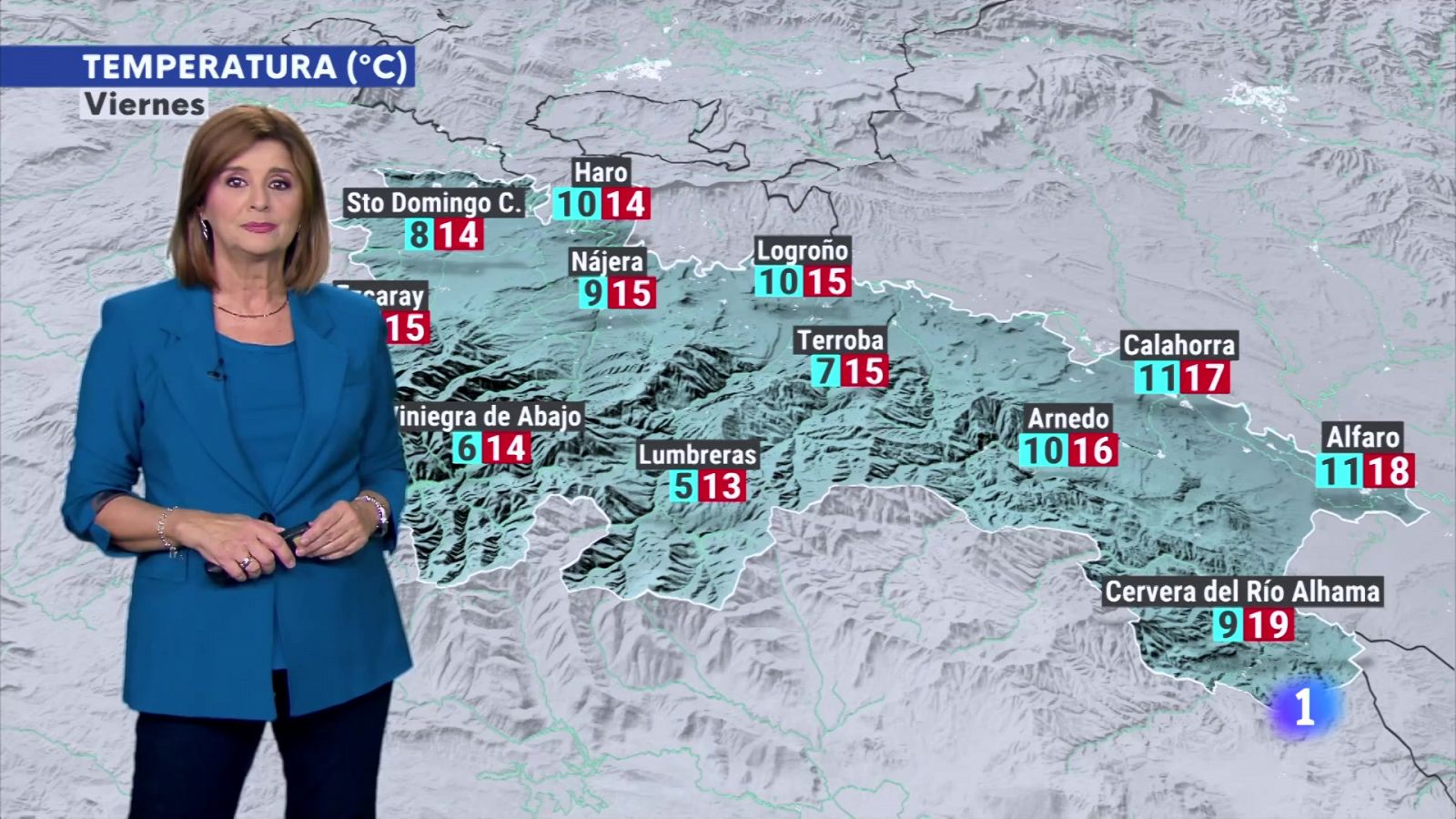 Informativo Telerioja - Programa de actualidad en RTVE Play