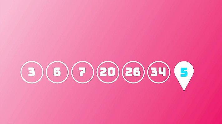 SELAE - Sorteo de EuroDreams del 24/10/2024