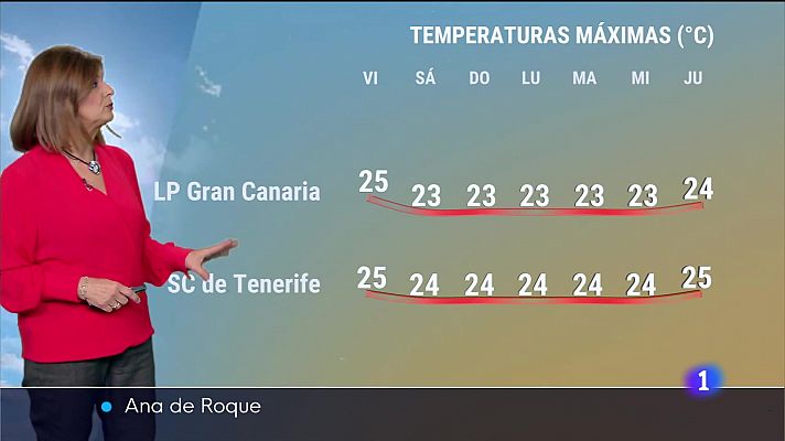 Telecanarias - El tiempo en Canarias - 25/10/2024