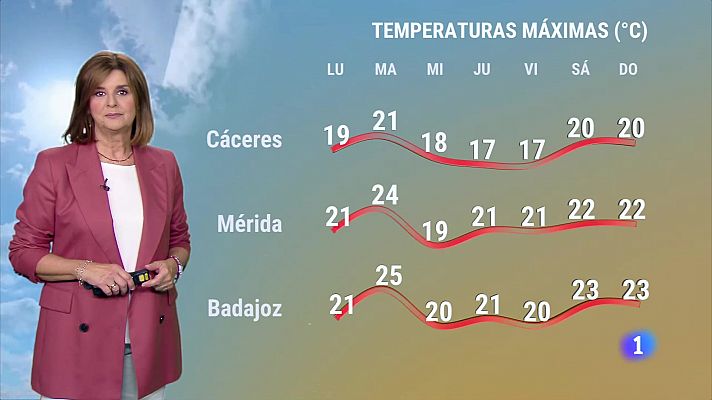 El tiempo en Extremadura - 28/10/2024