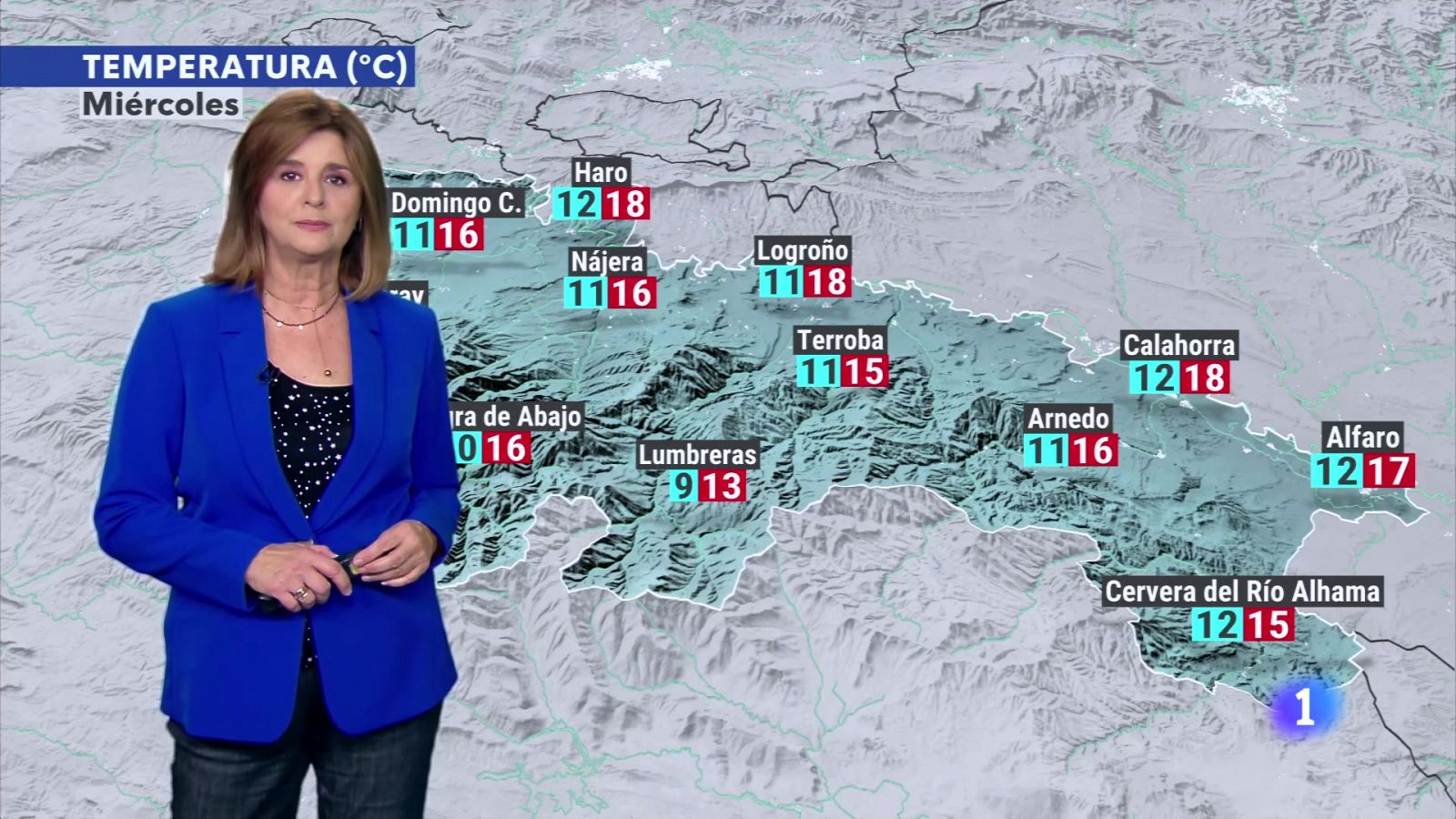 Informativo Telerioja - Programa de actualidad en RTVE Play