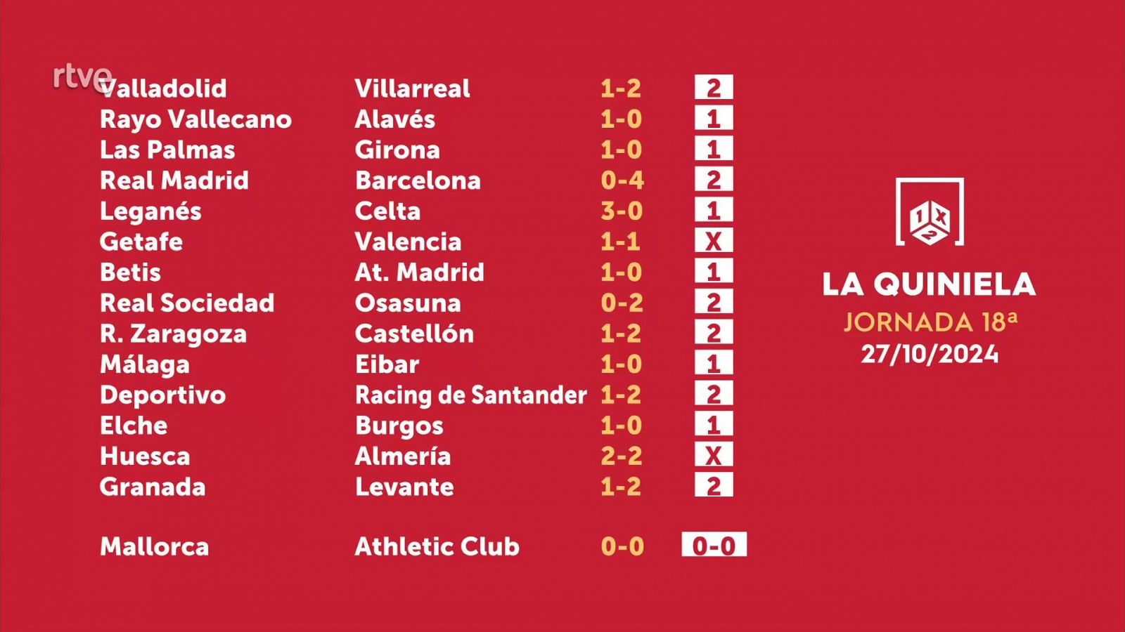 Sorteo de la Quiniela: 29/10/2024 - Jornada 18