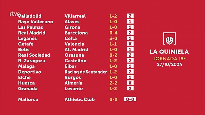 Loterías - Sorteo de la Quiniela del 29/10/2024 - Jornada 18