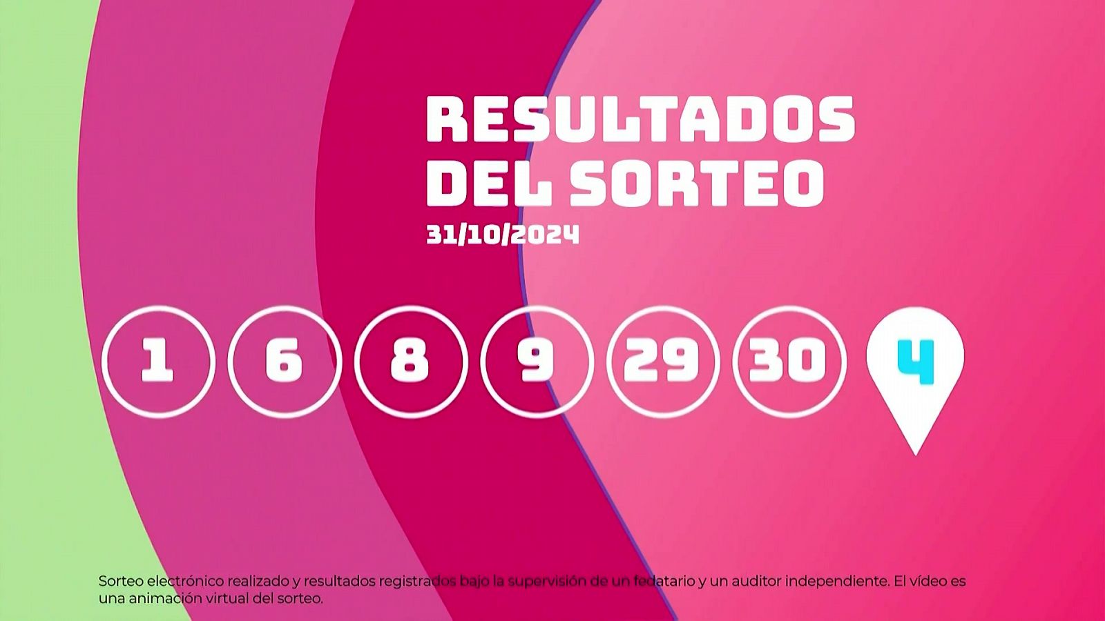 Sorteo de la Lotería EuroDreams del 31/10/2024 - Ver ahora