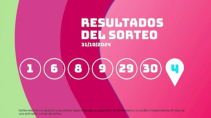 SELAE - Sorteo de EuroDreams del 31/10/2024
