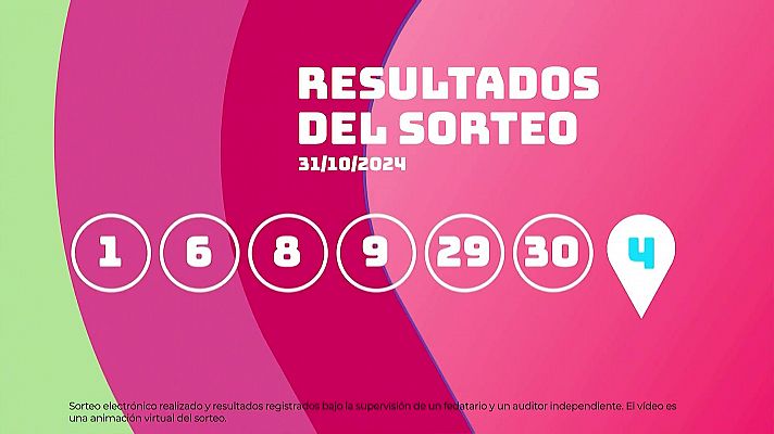 Sorteo de EuroDreams del 31/10/2024