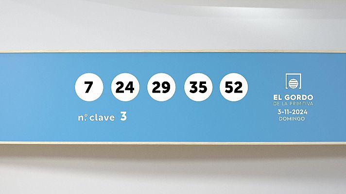 SELAE - Sorteo de la Lotería Gordo de la Primitiva del 03/11/2024