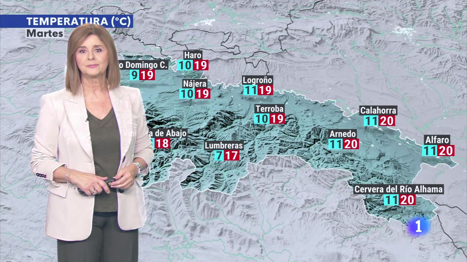 Informativo Telerioja - Programa de actualidad en RTVE Play