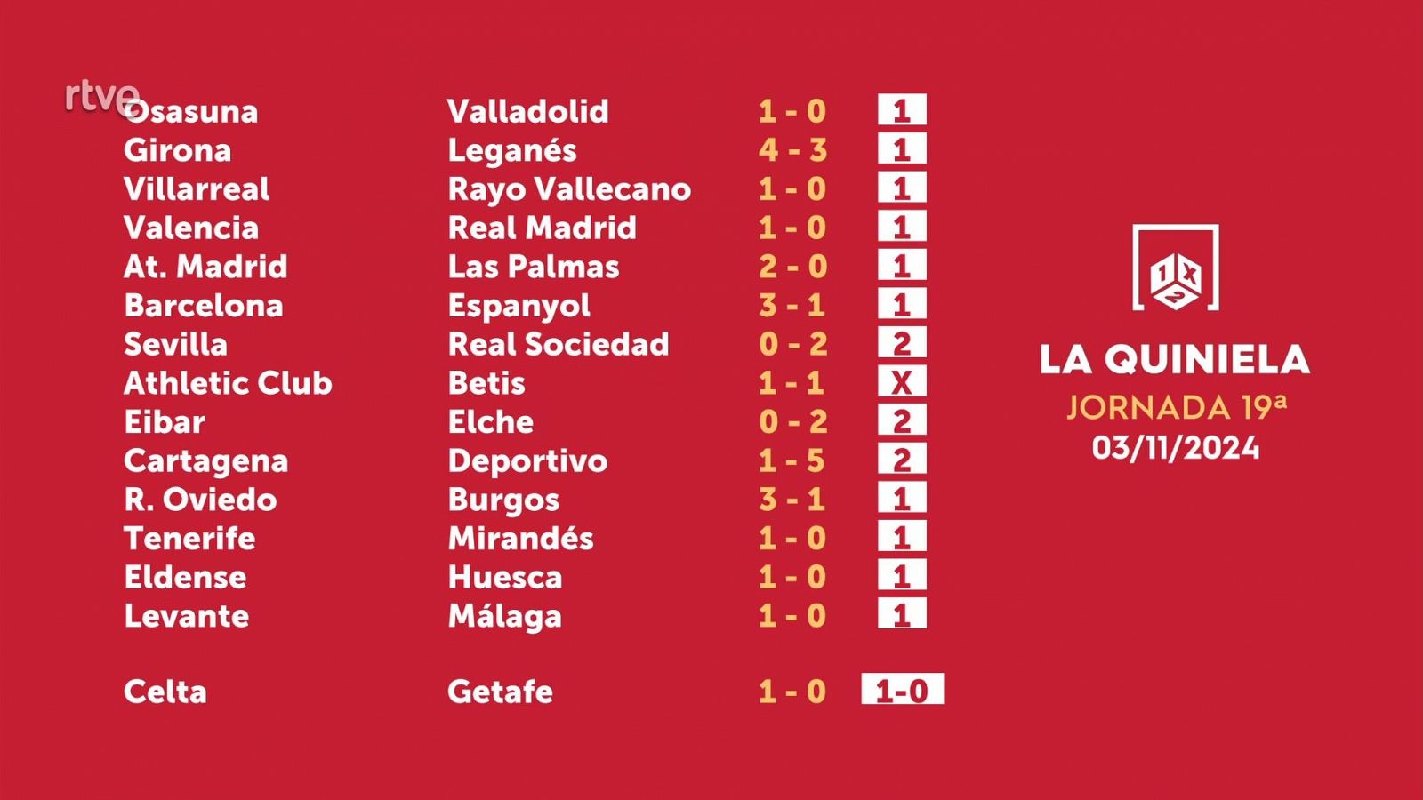 Sorteo de la Quiniela del 05/11/2024 - Jornada 19 - ver ahora