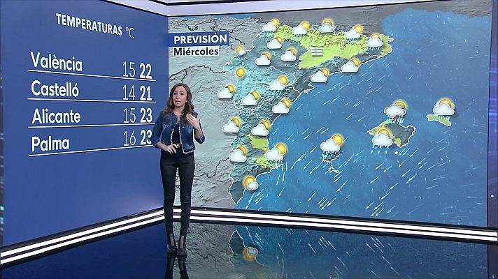 Tiempo estable en Canarias con predominio de cielos poco nubosos o despejados.