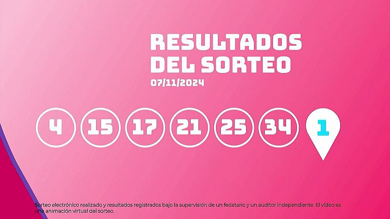 Sorteo de la Lotería EuroDreams del 07/11/2024 - Ver ahora