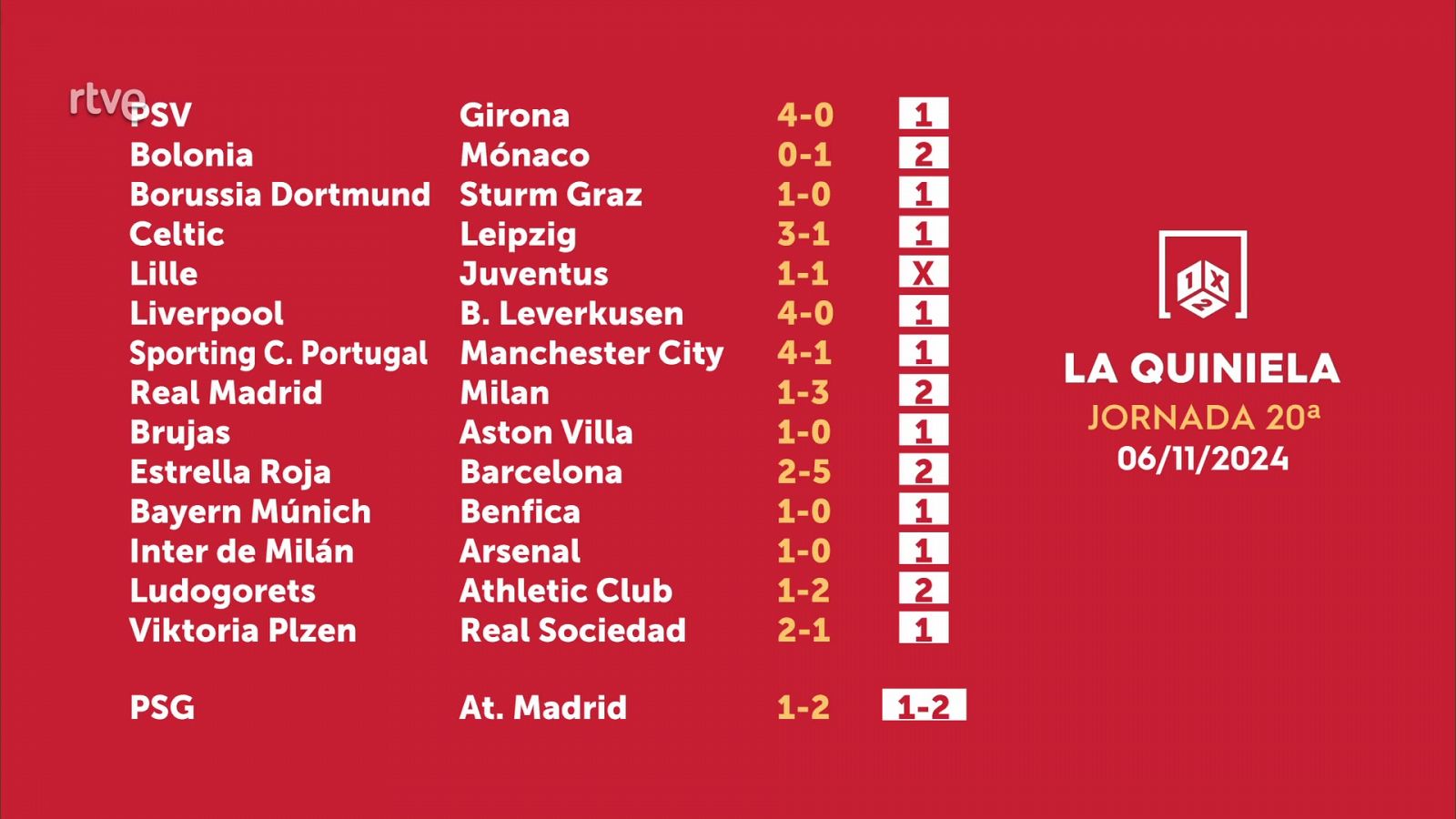 Sorteo de la Quiniela: 08/11/2024 - Jornada 20