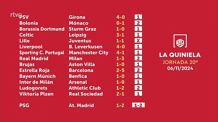 Sorteo de la Quiniela del 08/11/2024 - Jornada 20