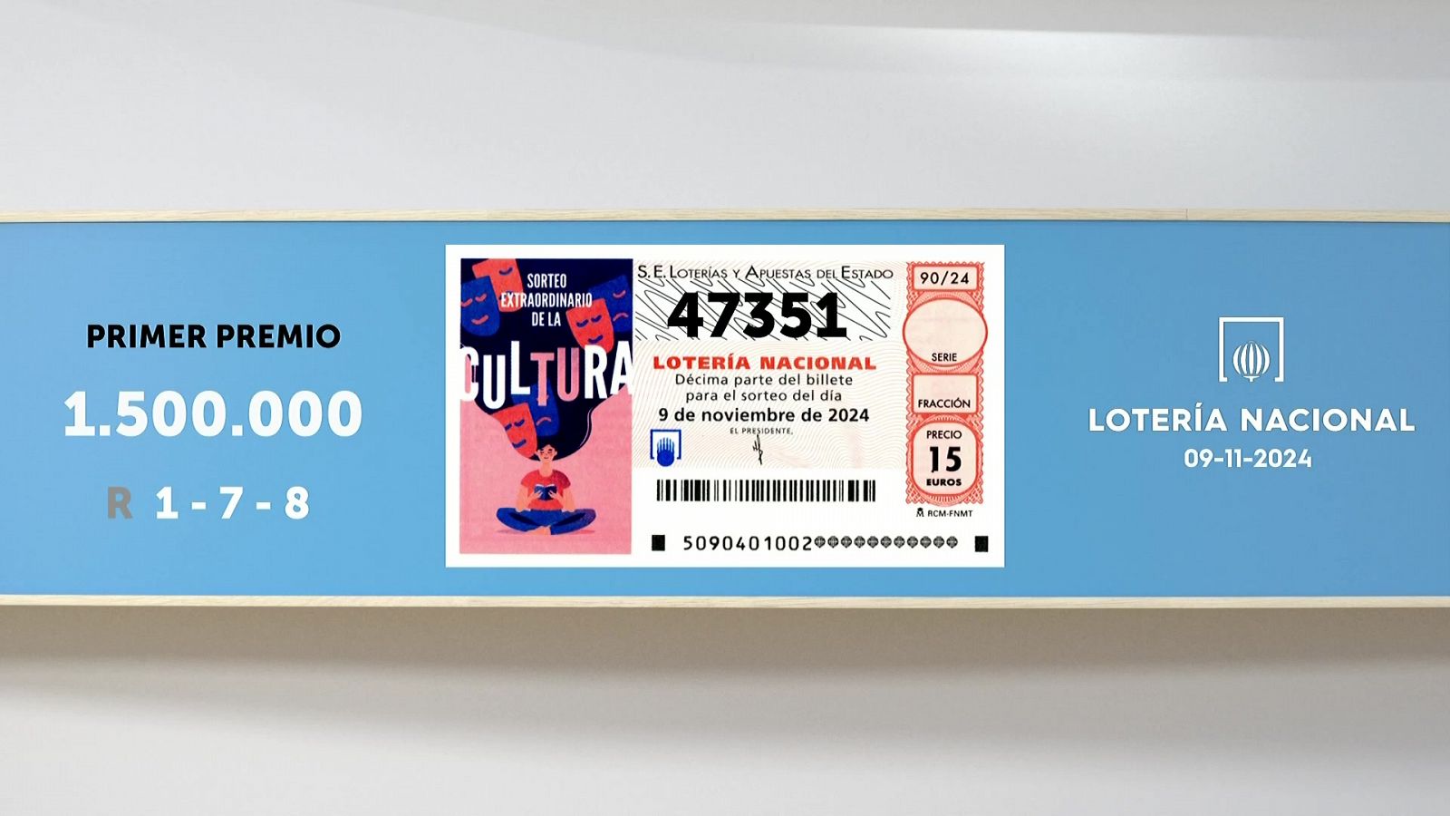 Sorteo de la Lotería Nacional del 09/11/2024 - Ver ahora