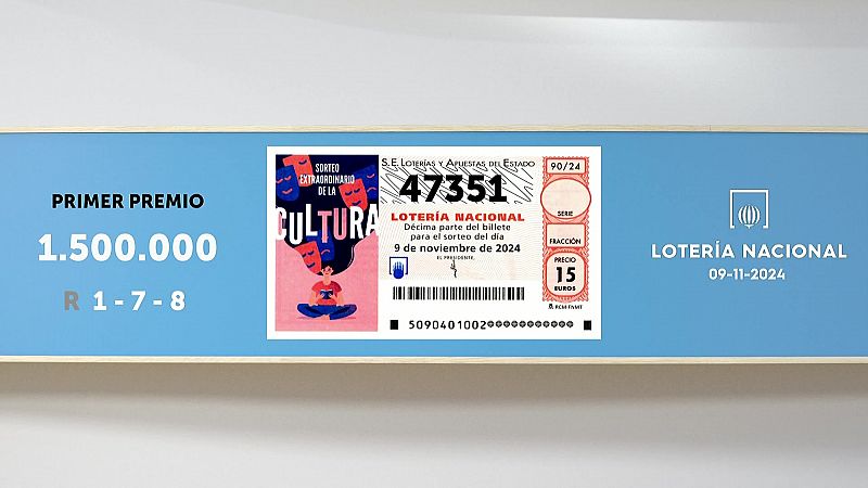 Sorteo de la Lotería Nacional del 09/11/2024 - Ver ahora