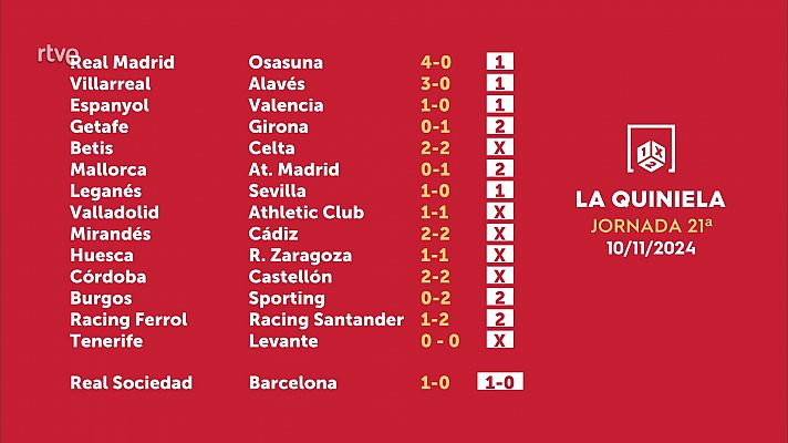 Sorteo de la Quiniela del 11/11/2024 - Jornada 21