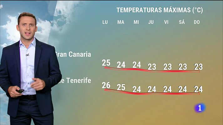 El tiempo en Canarias