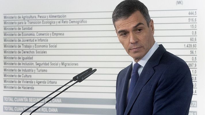 Telediario en lengua de signos - Telediario - 21 horas - 11/11/24 - Lengua de signos