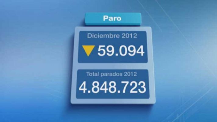 Telediario 1 - Telediario 1 en 4' - 03/01/13