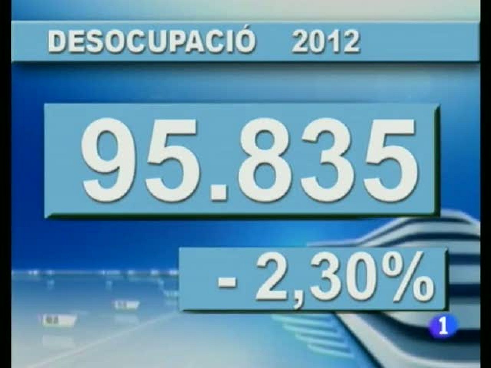 Informatiu Balear - 03/01/13 | Ver