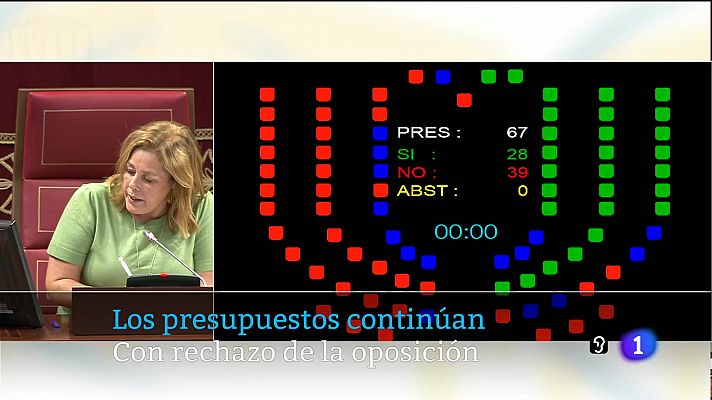 Telecanarias - Telecanarias