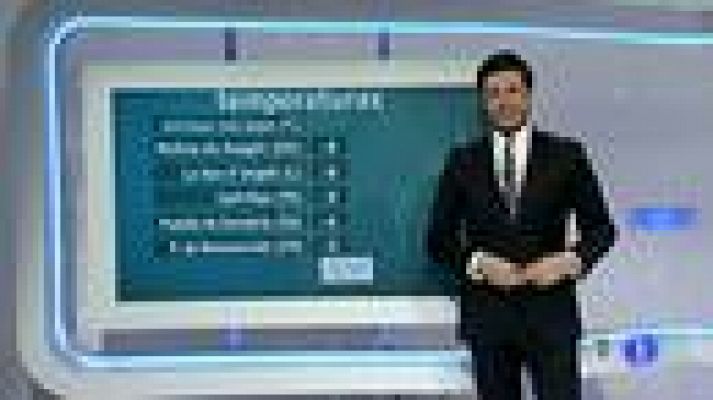 El tiempo - Nubes en el mediterráneo