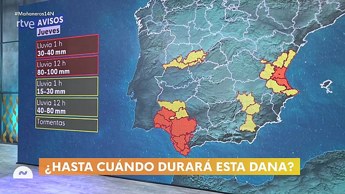 Mañaneros 360 - Programa 291