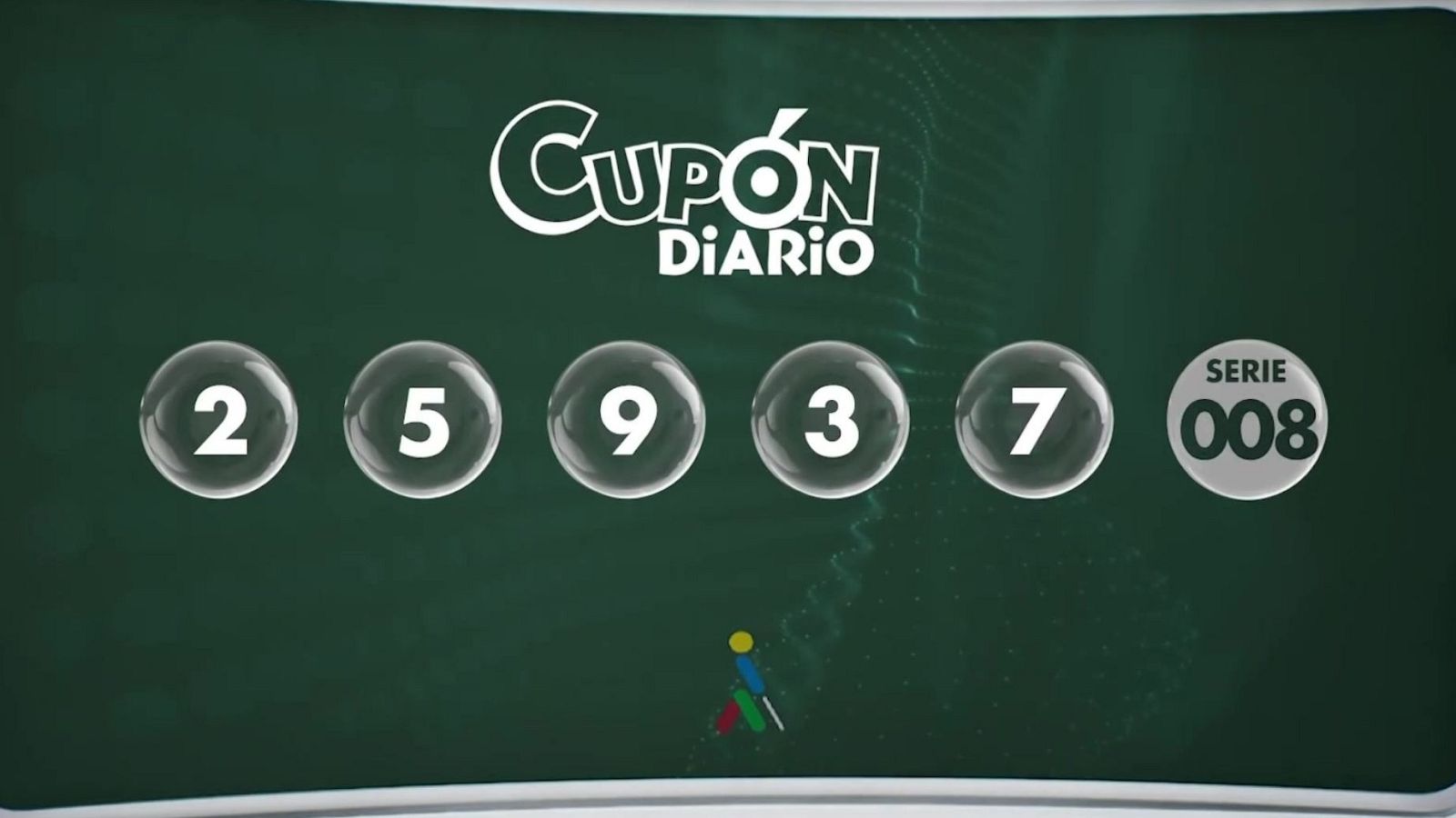 Sorteo ONCE - 14/11/24 - ver ahora