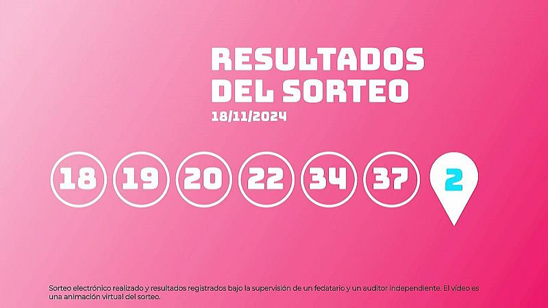 Sorteo de la Lotería EuroDreams del 18/11/2024 - Ver ahora