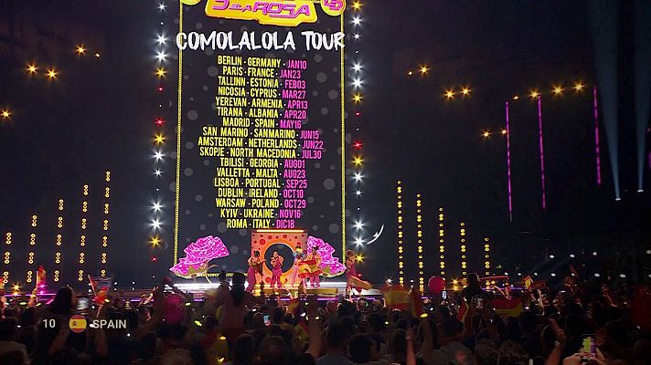 Zoom net - Eurovisión Junior, PlayStation 5 Pro, World Unseen, Awake y Flight Simulator 2024