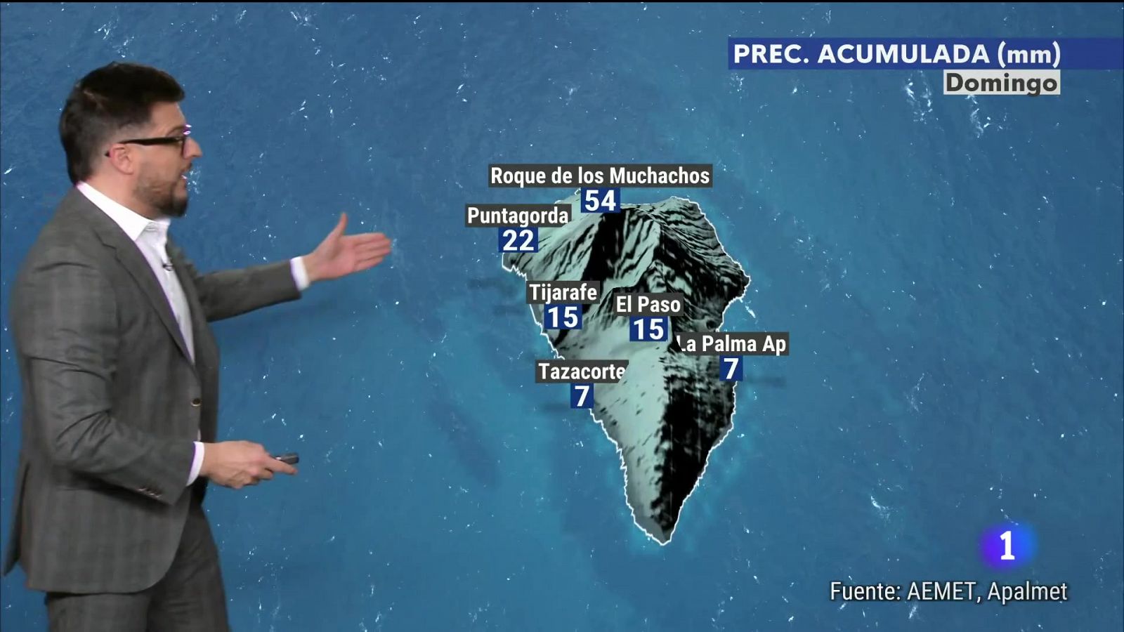 Telecanarias - Programa informativo en RTVE Play