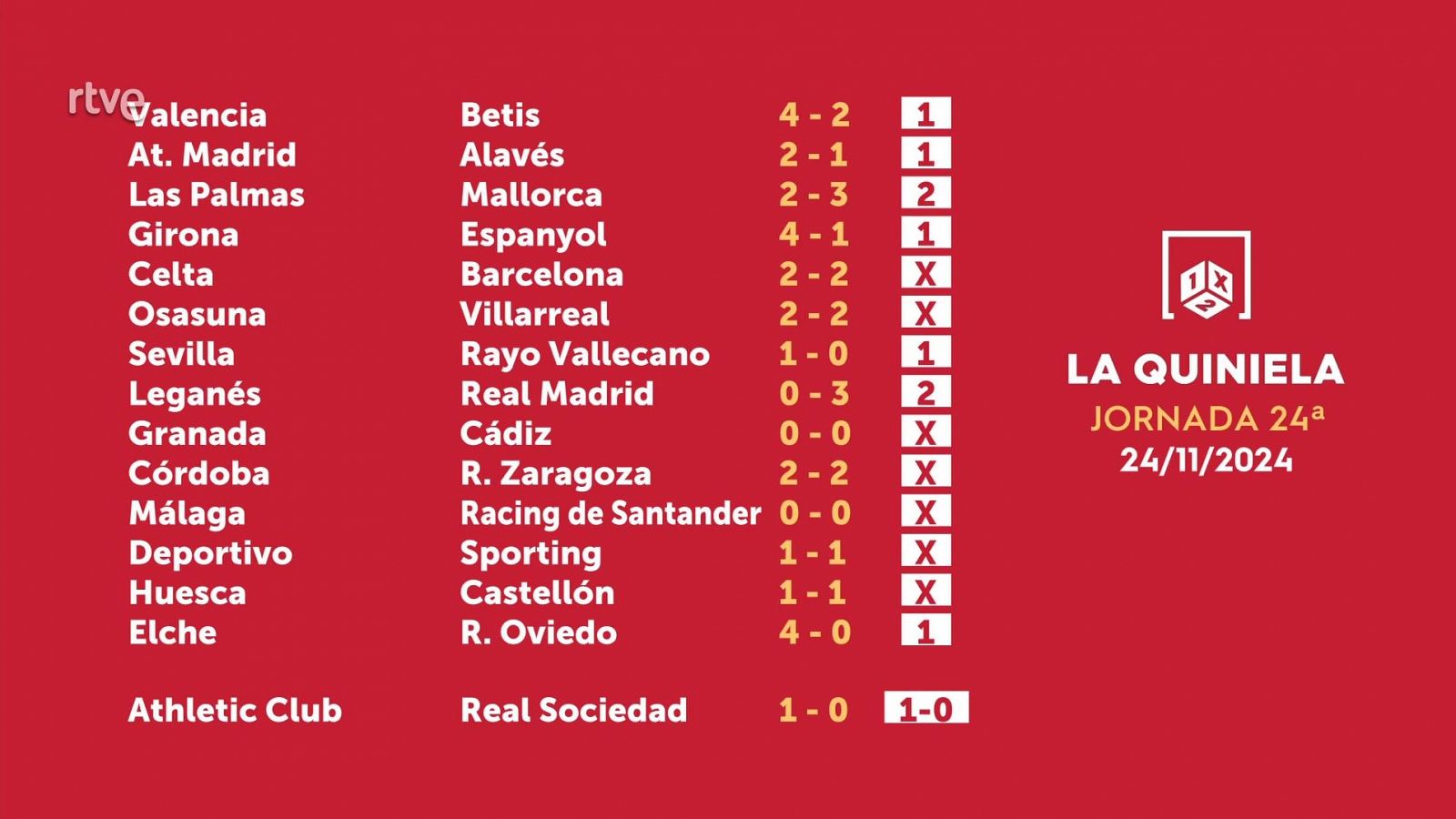 Sorteo de la Quiniela del 25/11/2024 - Jornada 24 - ver ahora