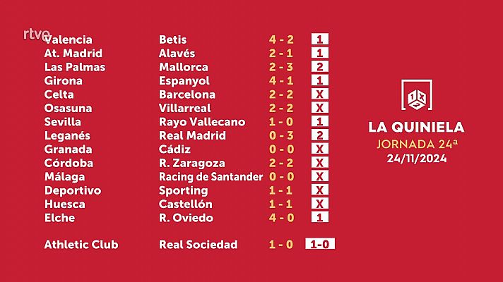 Loterías - Sorteo de la Quiniela del 25/11/2024 - Jornada 24