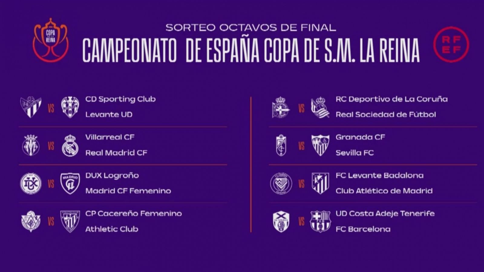 Así son los cruces de octavos de final de Copa de la Reina - Fútbol | Ver