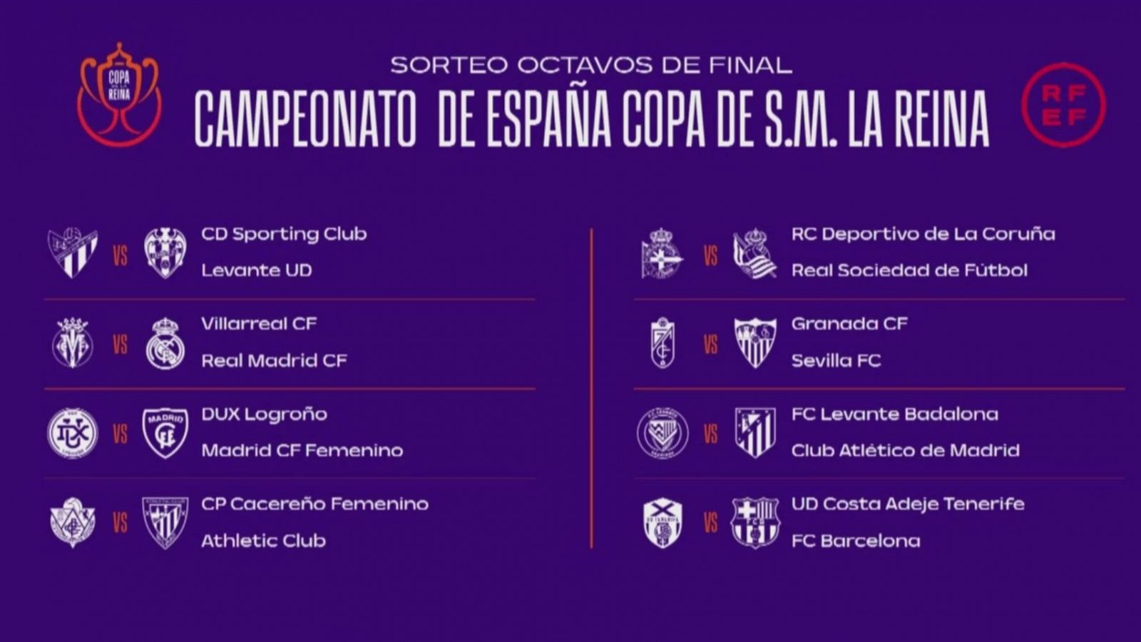 Así son los cruces de octavos de final de Copa de la Reina