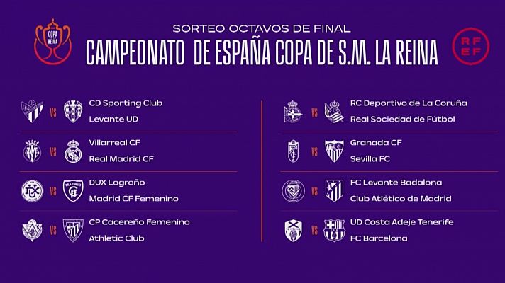 Así quedan los cruces de octavos de final de Copa de la Reina