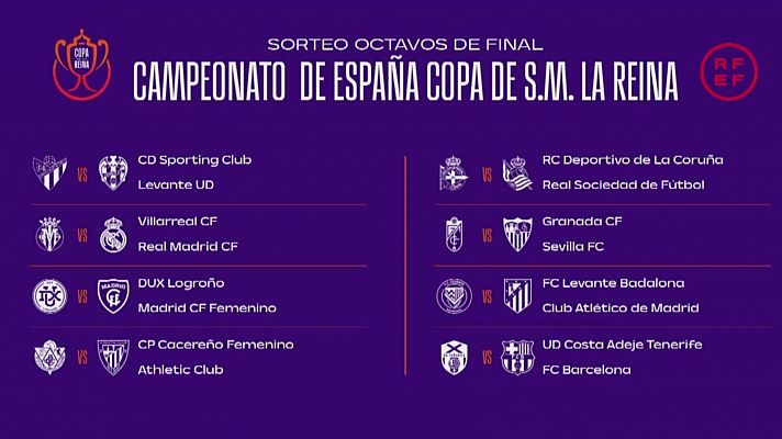 Fútbol - Así quedan los cruces de octavos de final de Copa de la Reina