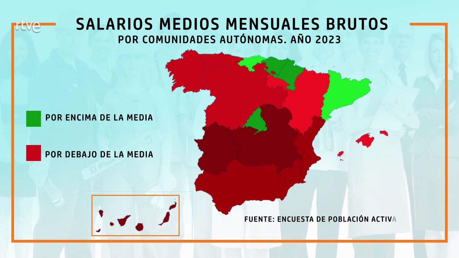 ¿Cómo es tu salario? - Aquí hay trabajo | Ver