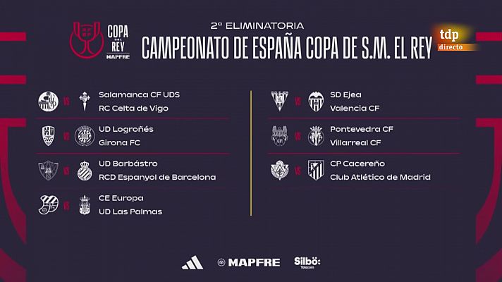 Cacereño - Atlético de Madrid y Pontevedra - Villarreal, duelos destacados de segunda ronda de Copa del Rey