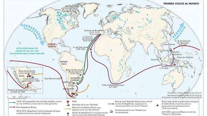 J. M. Viñas. La meteorología y las expediciones marítimas