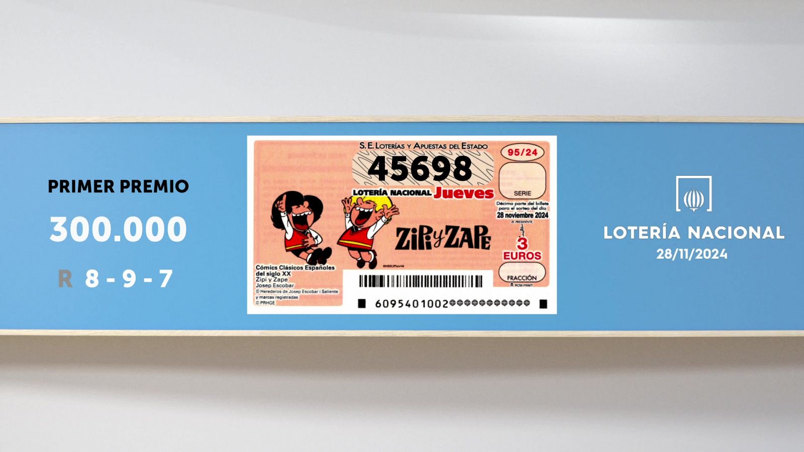 Sorteo de la Lotería Nacional del 28/11/2024 - Ver ahora