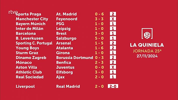 Sorteo de la Quiniela del 29/11/2024 - Jornada 25