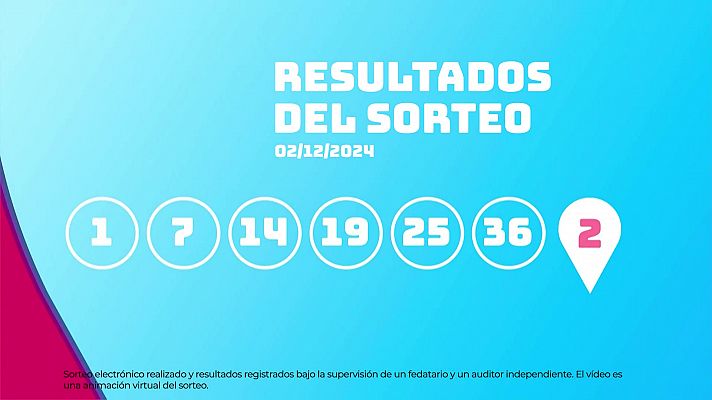 Sorteo de EuroDreams del 02/12/2024