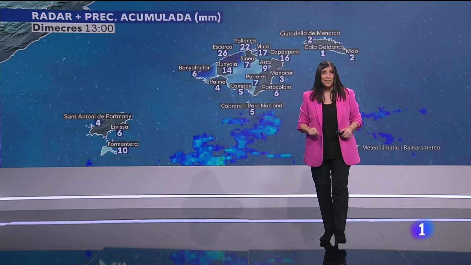 Informatiu Balear - Programa d'actualitat a RTVE Play