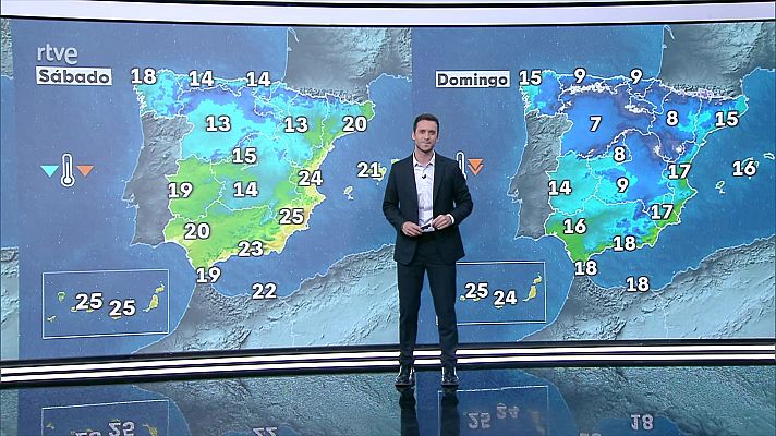 Temperaturas tienden a aumentar en el tercio noroeste peninsular, descensos en el este, sur y Baleares