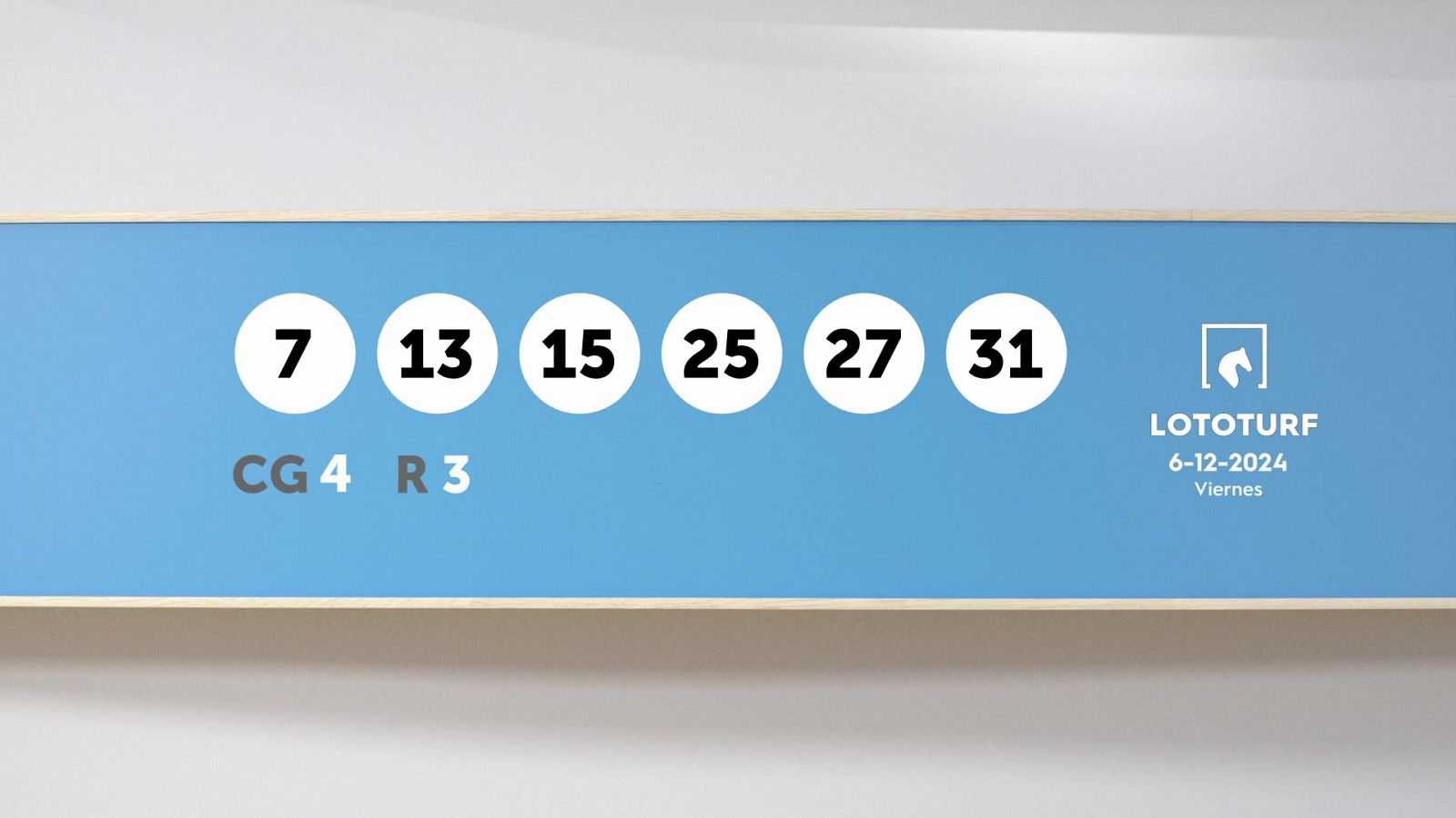 Sorteo de la Lotería Lototurf del 06/12/2024 - Ver ahora