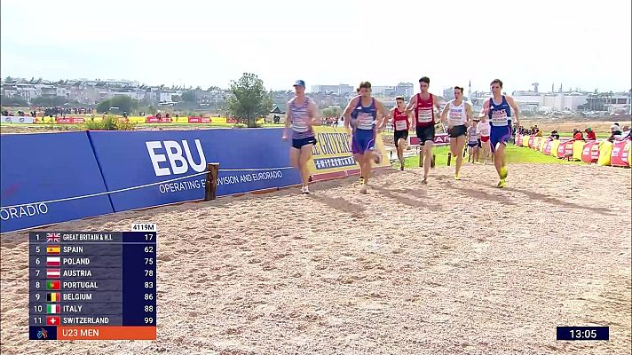 Cross - Campeonato de Europa. Carrera Relevos Mixtos